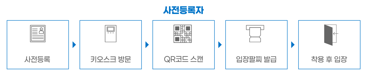 이미지명
